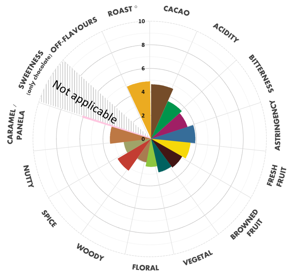 Lujo de col%c3%b3n ch